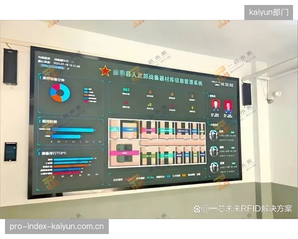 优化阶段智能安防体系覆盖场馆全域 完善风险预警机制