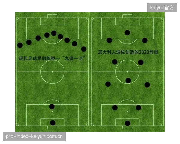 面对不同气候环境，克里斯蒂安森的4-2-3-1备用阵型能否维持中场拦截效率成为战术变招核心。